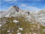 Rifugio Ra Stua - Croda del Beco / Seekofel